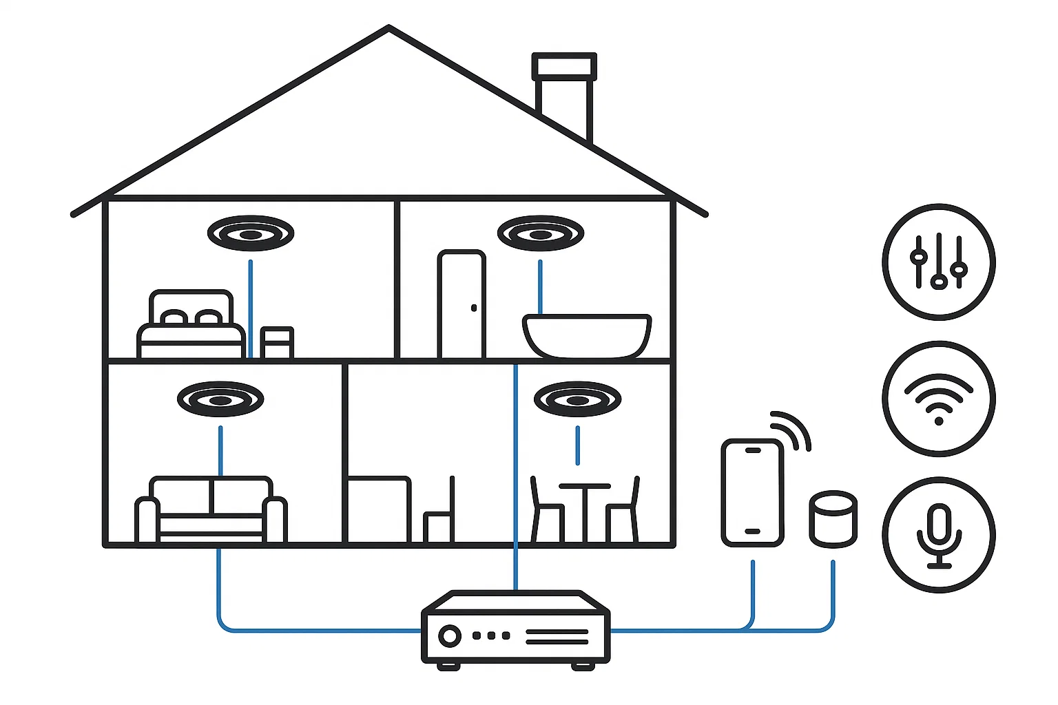 assets_task_01jzw7kd1depgaev2dbpfayyc0_1752220505_img_0 ceiling speaker system