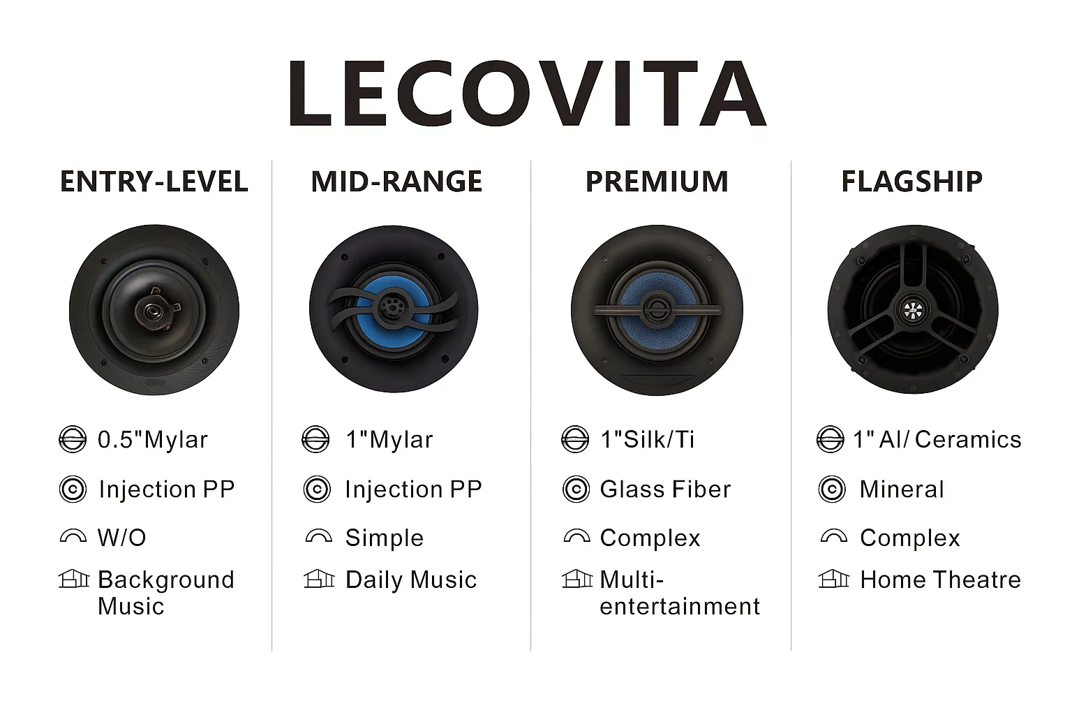 ceiling speaker