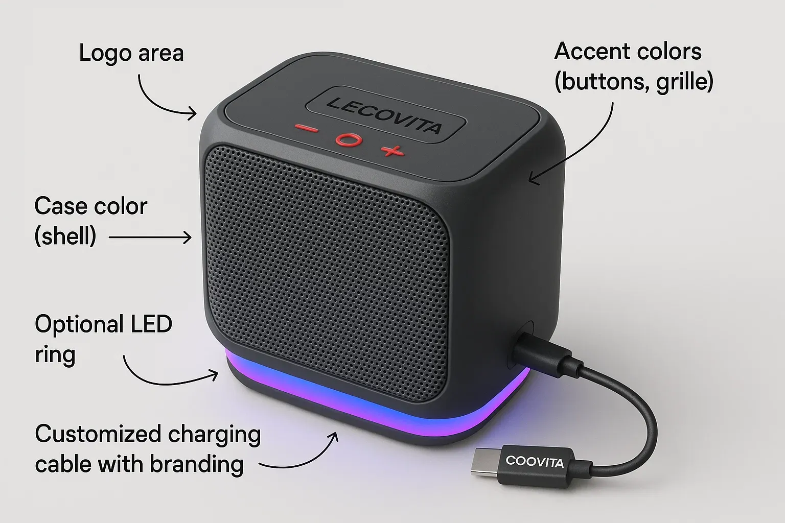 custom speaker features