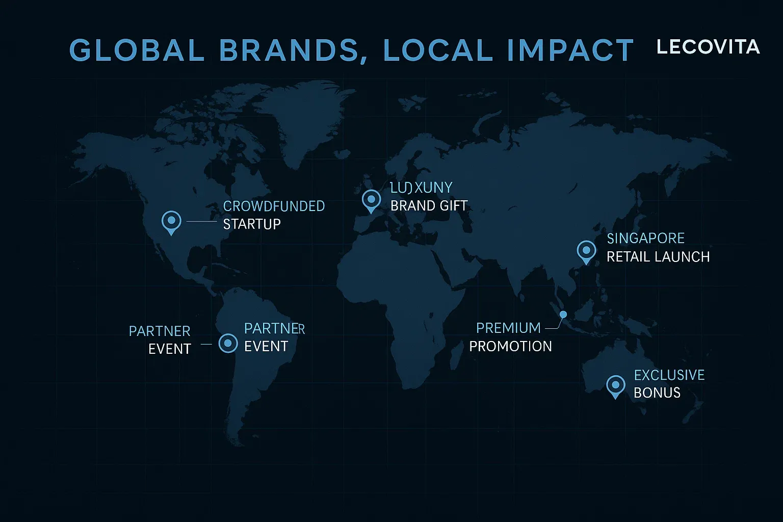 local impact